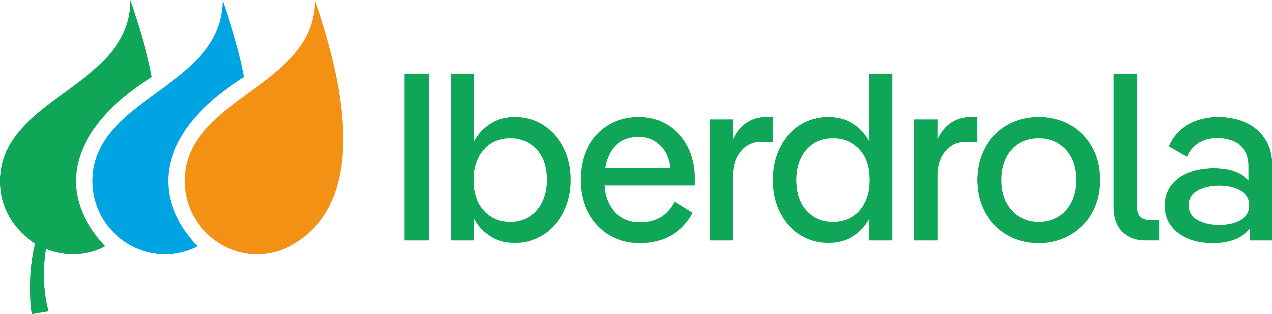 Iberdrola